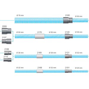 NON-TURNABLE HOSE CONNECTORS